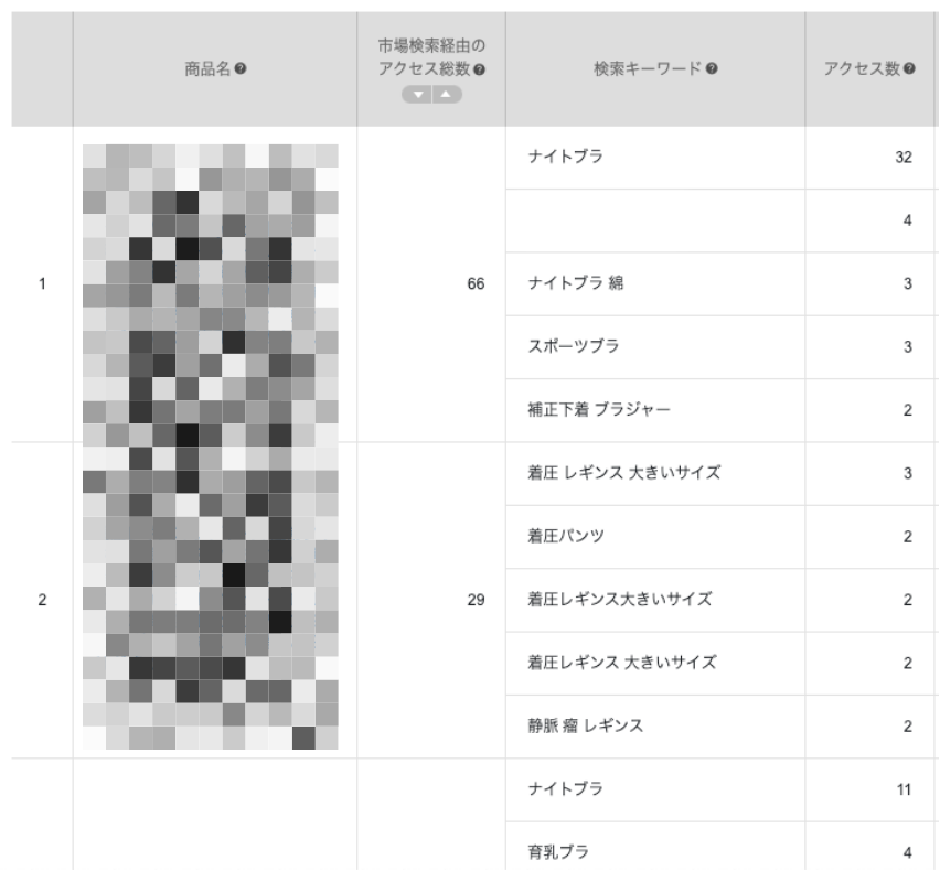 楽天サーチの画面