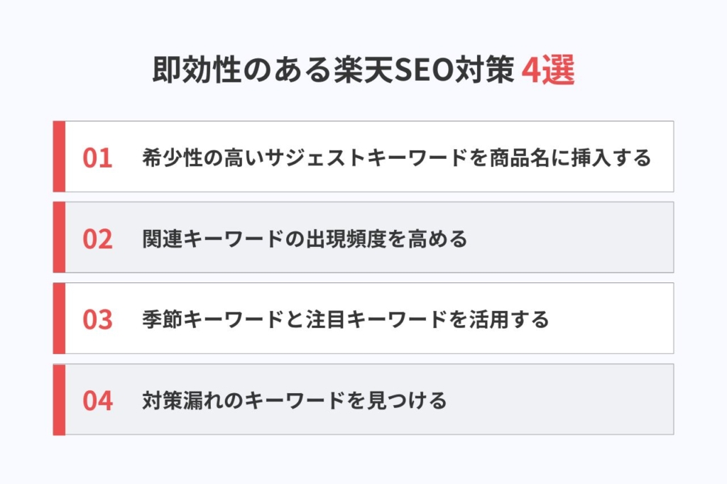 即効性のある楽天SEO4選