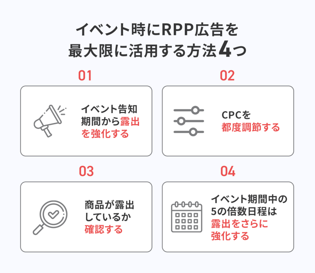 イベント時にRPP広告を最大限に活用する方法4つ