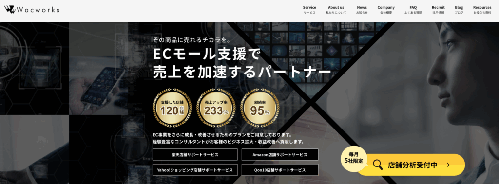 16.株式会社Wacworks