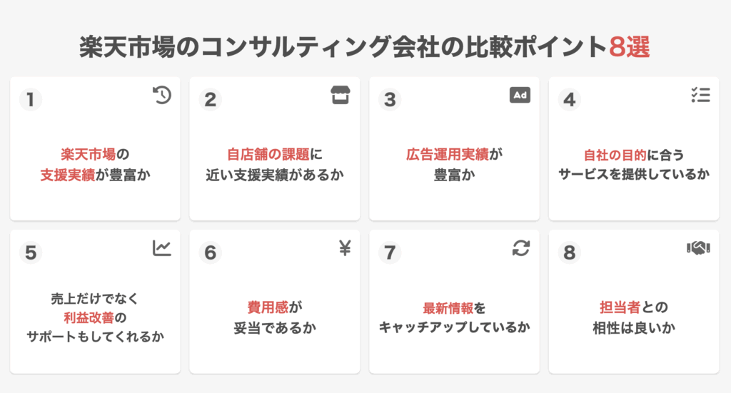 楽天市場のコンサルティング会社の比較ポイント8選
