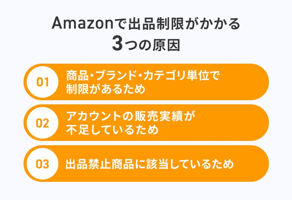 2026年最新】Amazon出品制限とは？理由や解除方法をプロが徹底解説
