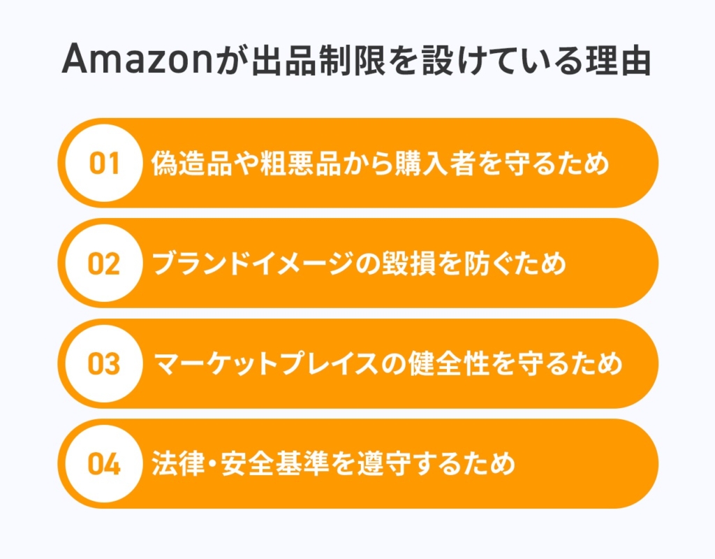 2026年最新】Amazon出品制限とは？理由や解除方法をプロが徹底解説