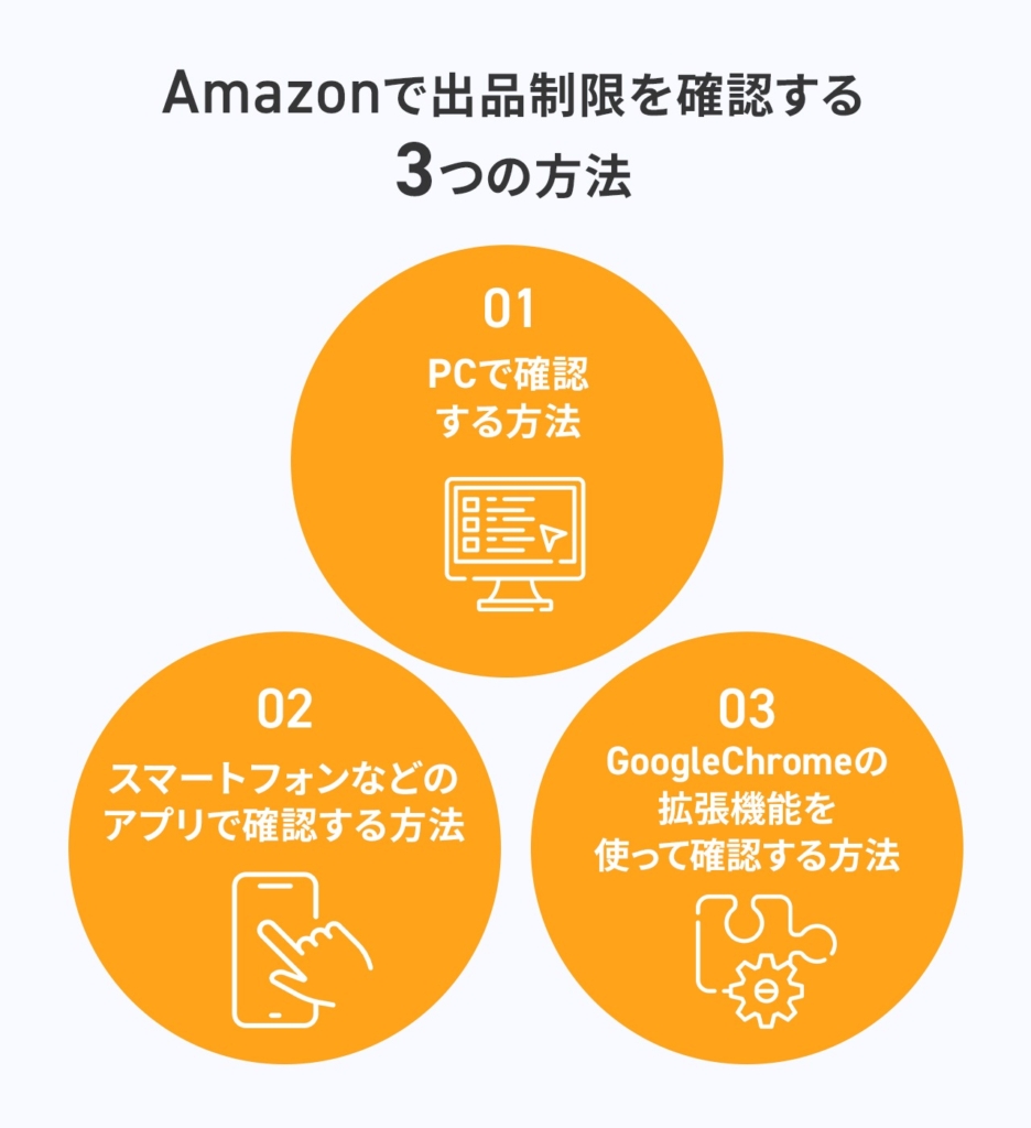 2026年最新】Amazon出品制限とは？理由や解除方法をプロが徹底解説