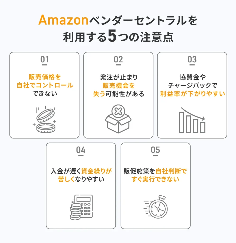 Amazonベンダーセントラルを利用する5つの注意点