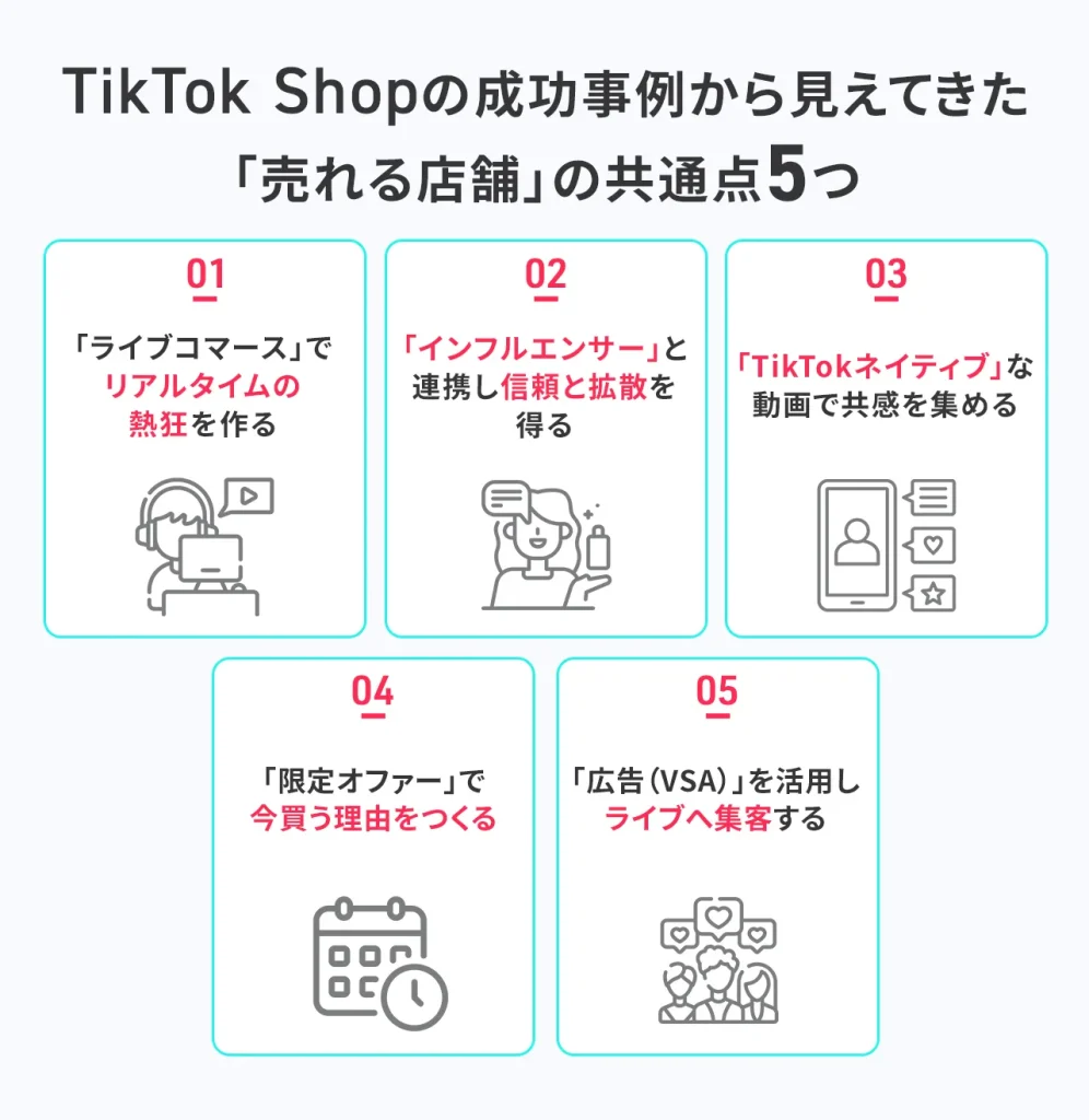TikTok Shopの成功事例から見えてきた「売れる店舗」の共通点5つ