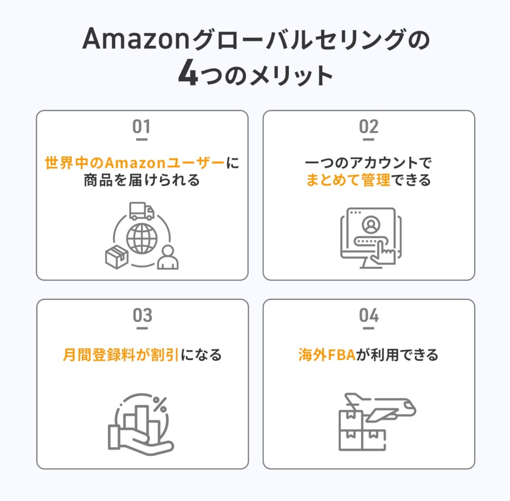 Amazonグローバルセリングの4つのメリット