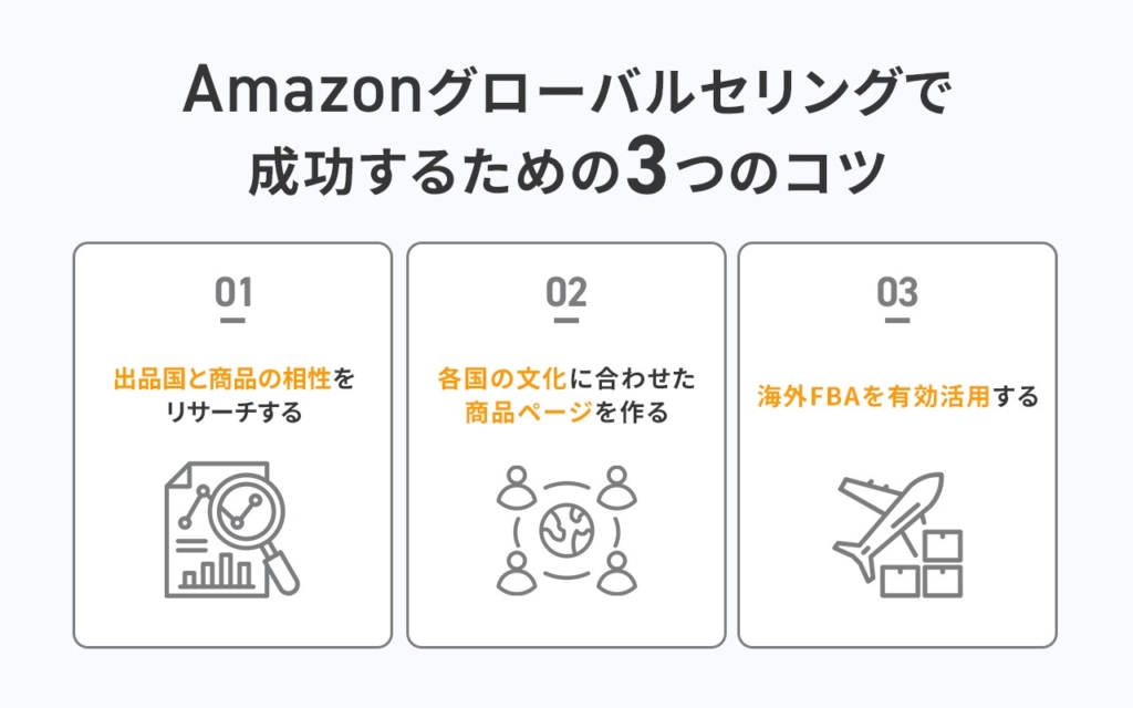 Amazonグローバルセリングで成功するための3つのコツ