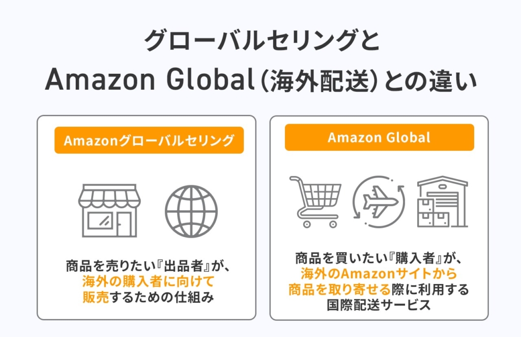 グローバルセリングとAmazon Global（海外配送）との違い