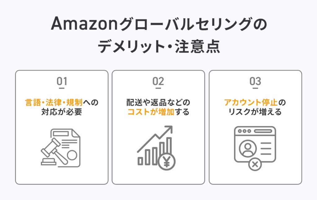 Amazonグローバルセリングのデメリット・注意点