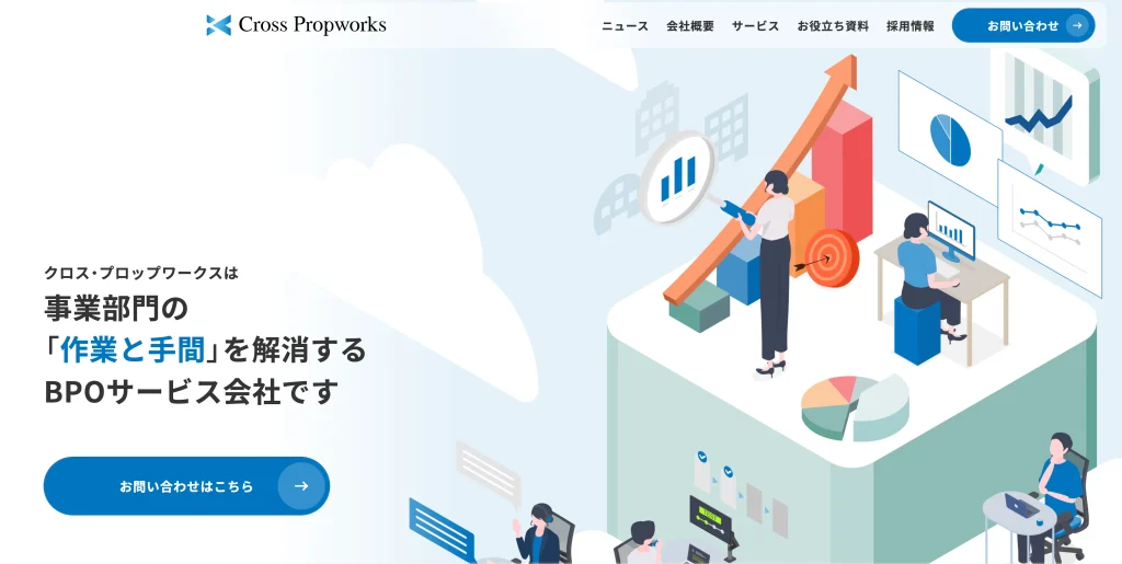 株式会社クロス・プロップワークス