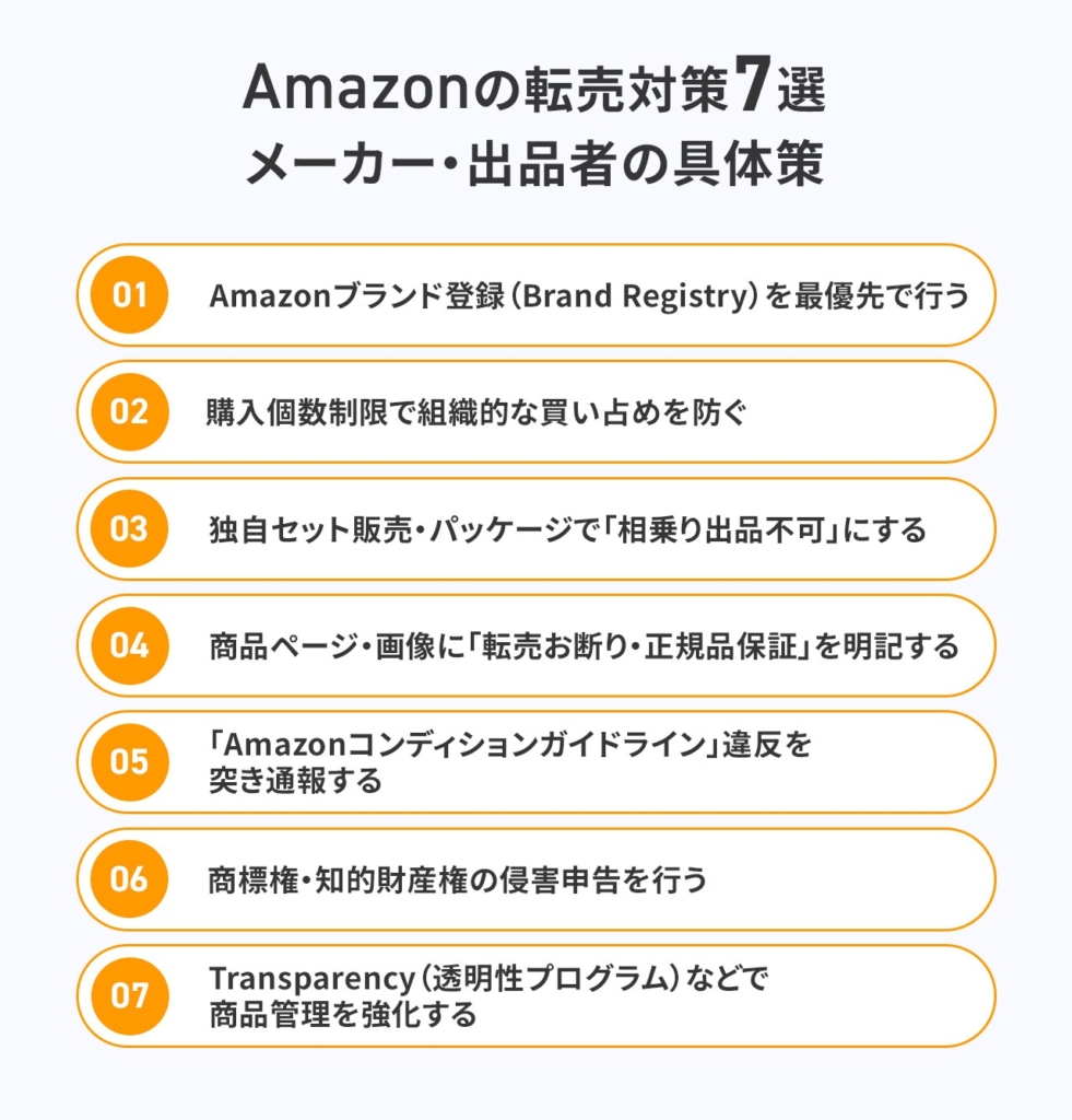 Amazonの転売対策7選|メーカー・出品者の具体策