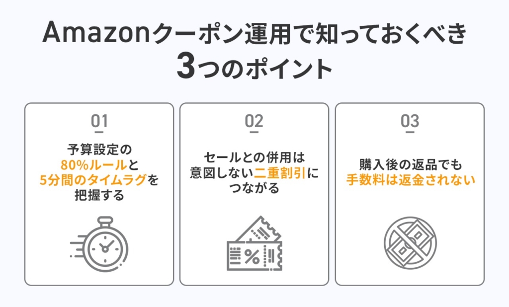 Amazonクーポン運用で知っておくべき3つのポイント