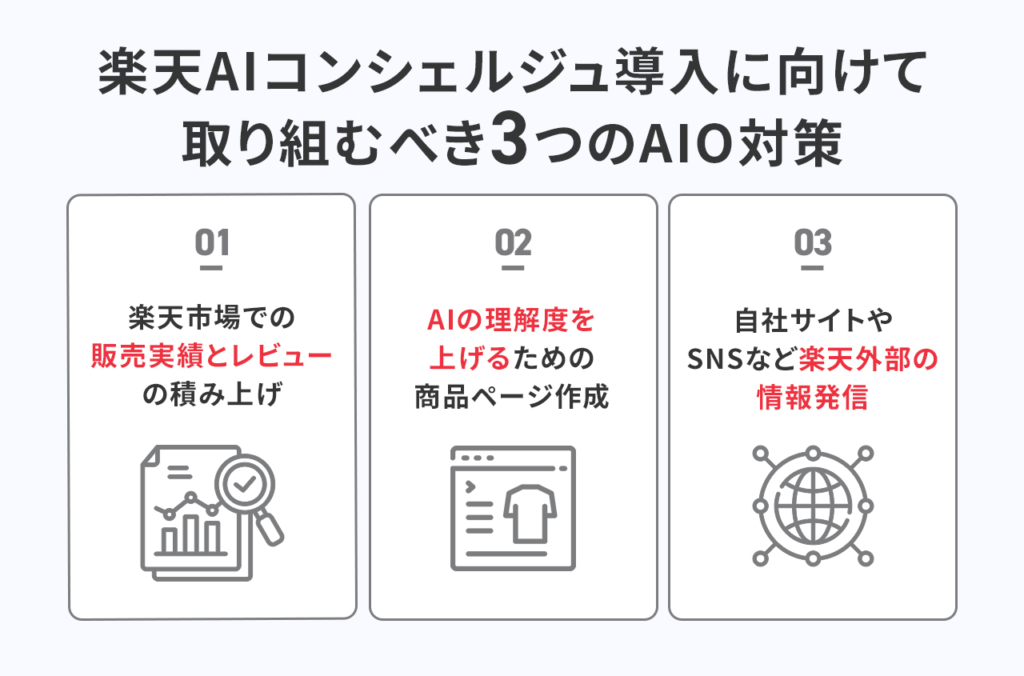 楽天AIコンシェルジュ導入に向けて取り組むべき3つのAIO対策