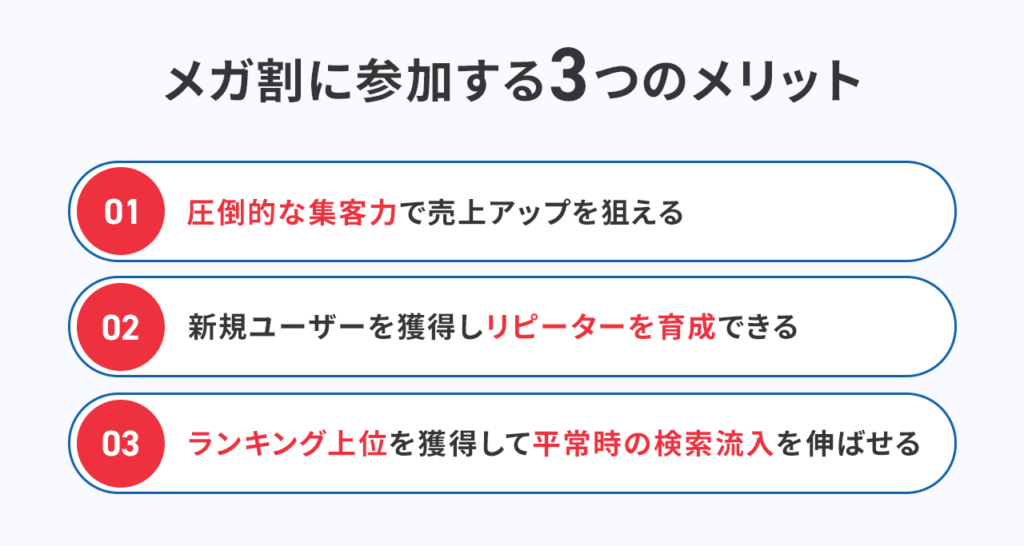 メガ割に参加する3つのメリット