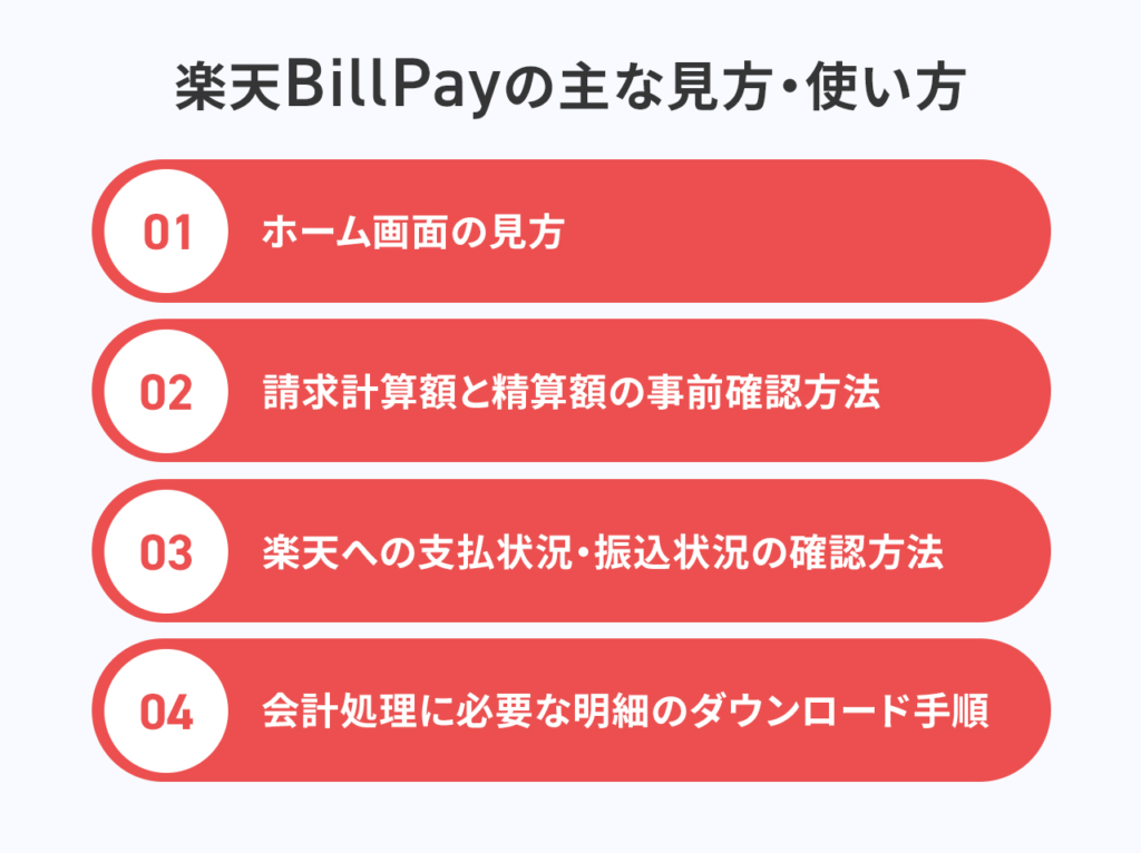 楽天BillPayの主な見方・使い方