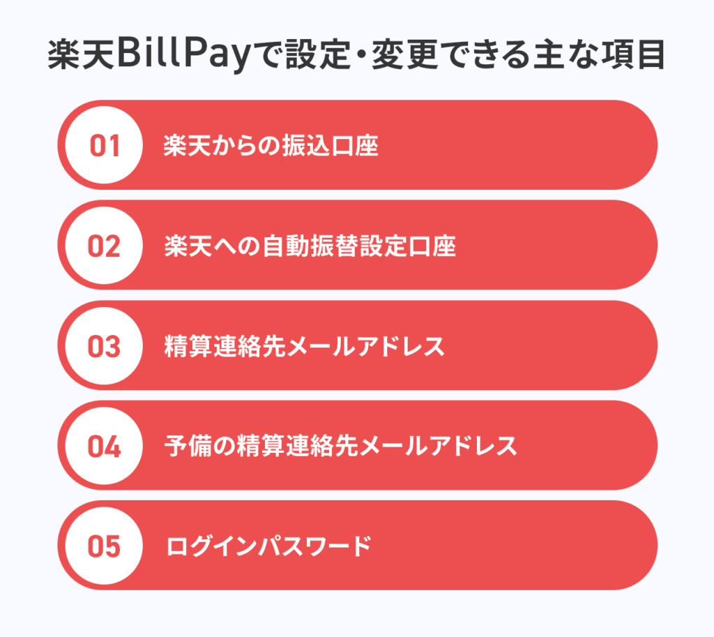 楽天BillPayで設定・変更できる主な項目