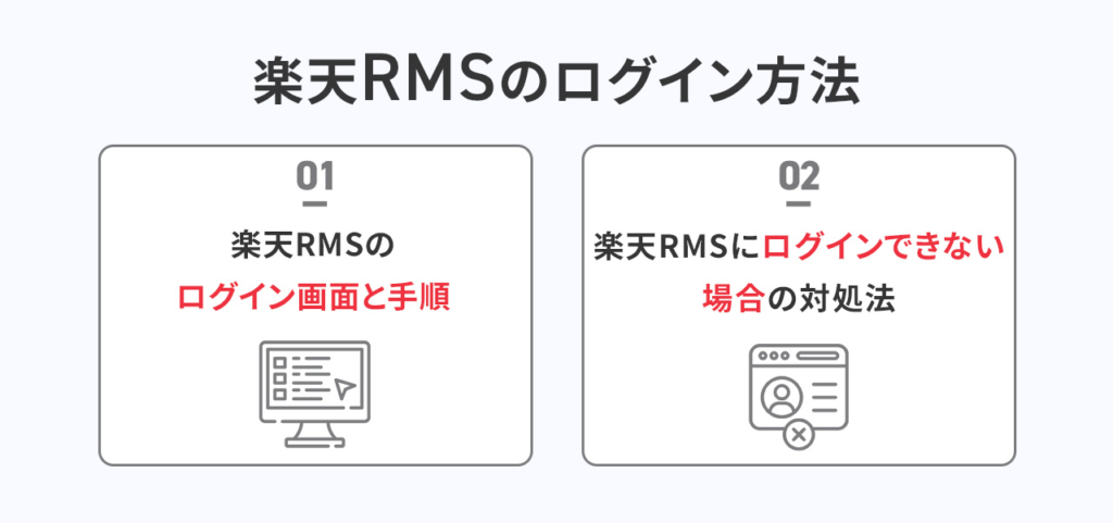 楽天RMSのログイン方法