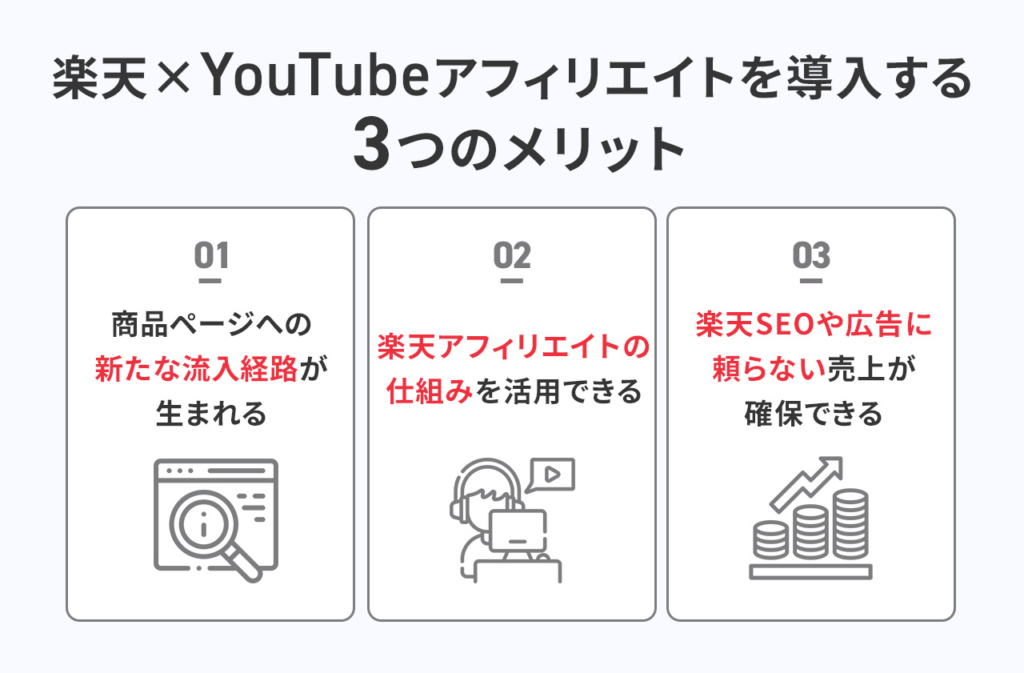 楽天×YouTubeアフィリエイトを導入する3つのメリット