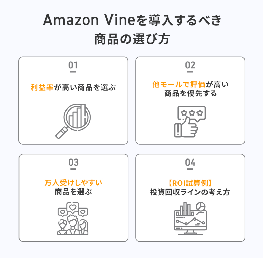Amazon Vineを導入するべき商品の選び方