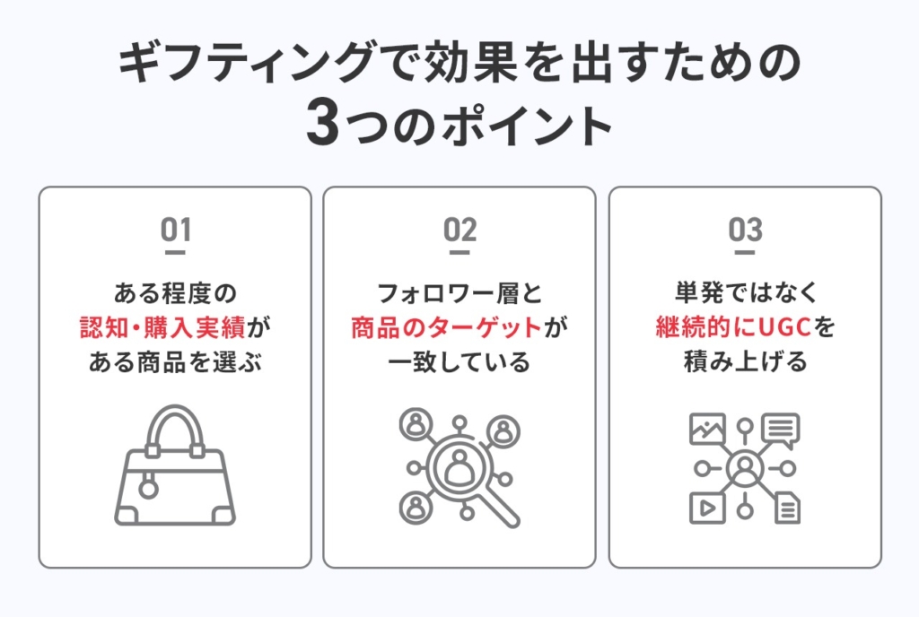 ギフティングで効果を出すための3つのポイント