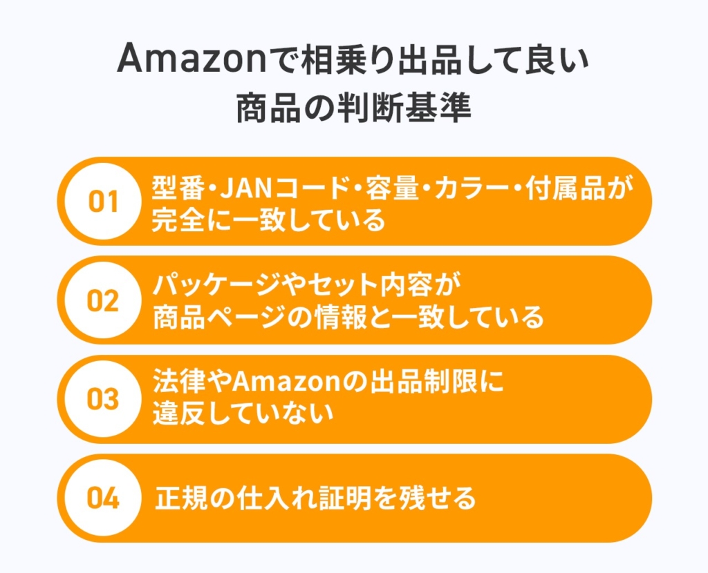 Amazonで相乗り出品して良い商品の判断基準