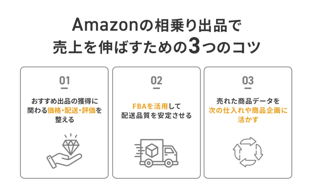 Amazonの相乗り出品で売上を伸ばすための3つのコツ