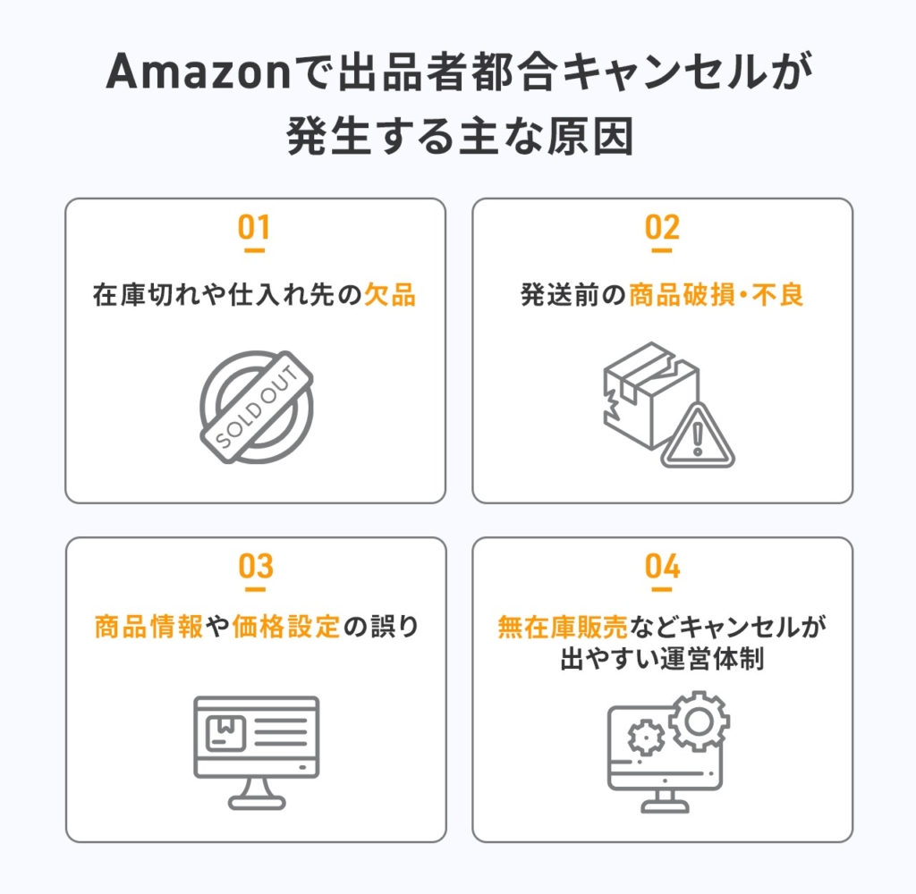 出品者向け】Amazonのキャンセルペナルティとは？基準や原因・4つの