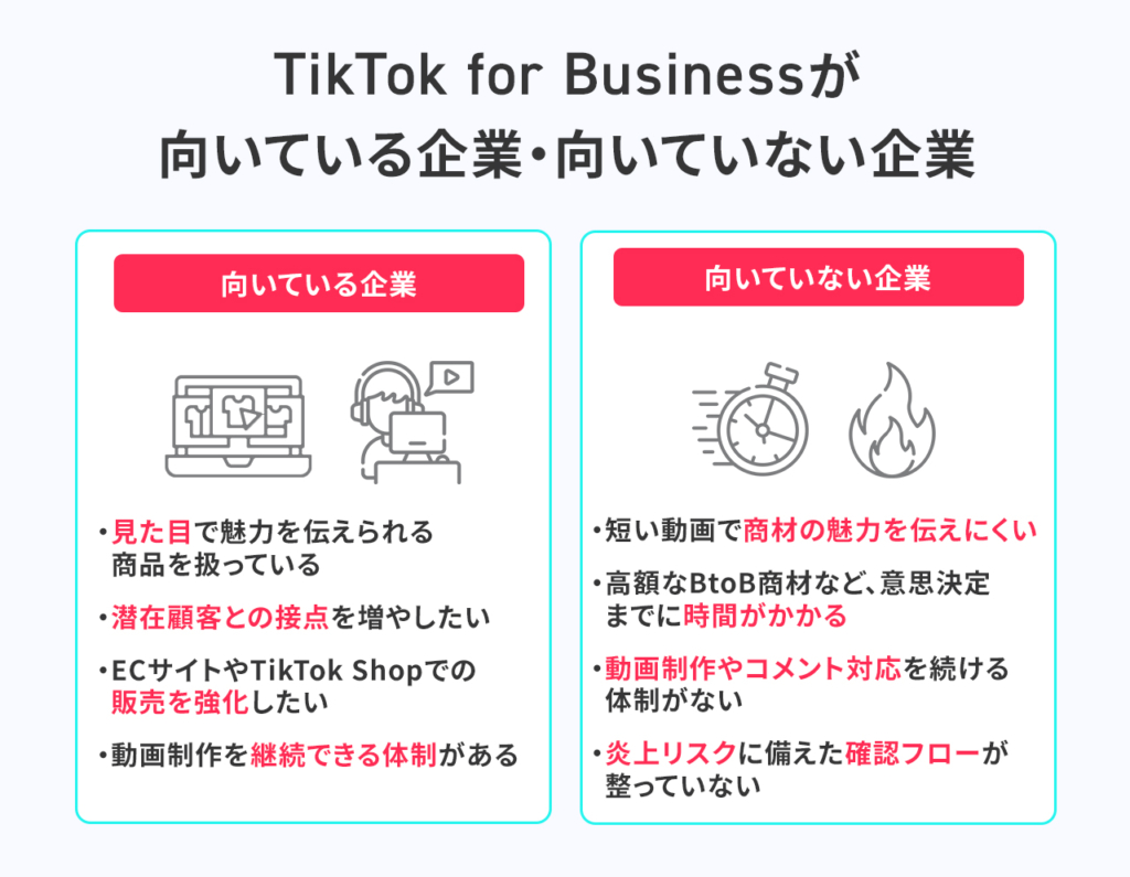 TikTok for Businessが向いている企業・向いていない企業