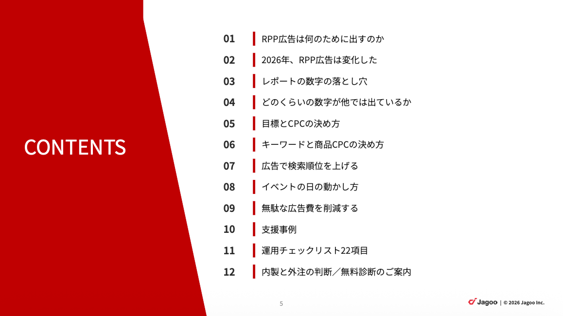 楽天RPP広告運用虎の巻 資料の中身 5枚目